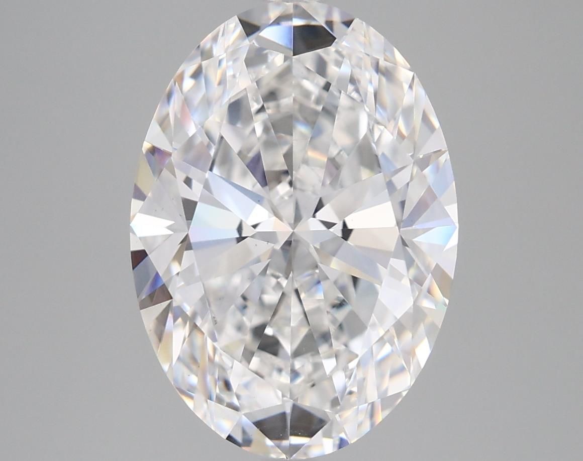 Lab Diamond Price Calculator Loose Diamond Prices