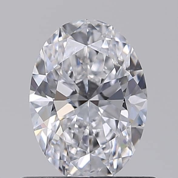 Lab Diamond Price Calculator Loose Diamond Prices