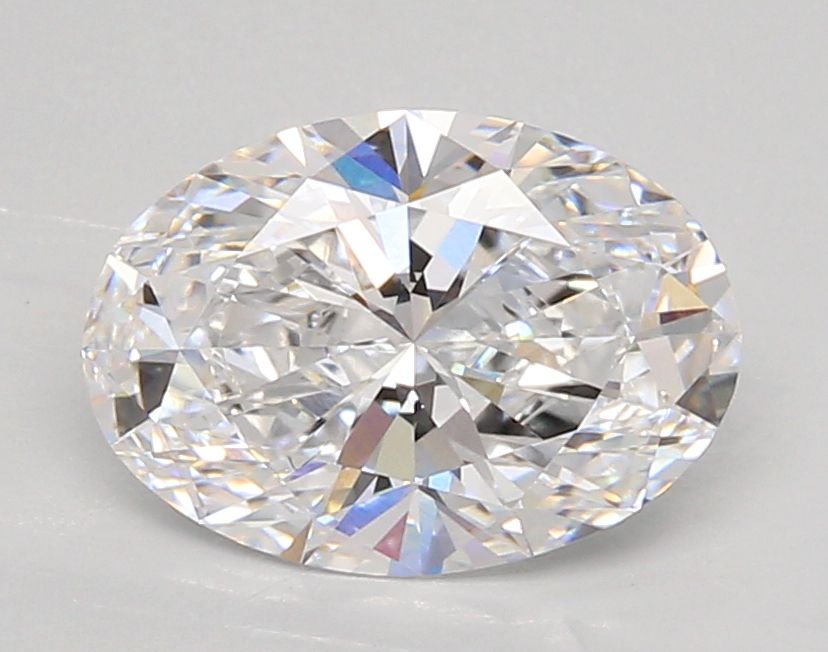 Lab Diamond Price Calculator Loose Diamond Prices