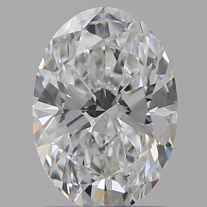 Lab Diamond Price Calculator Loose Diamond Prices