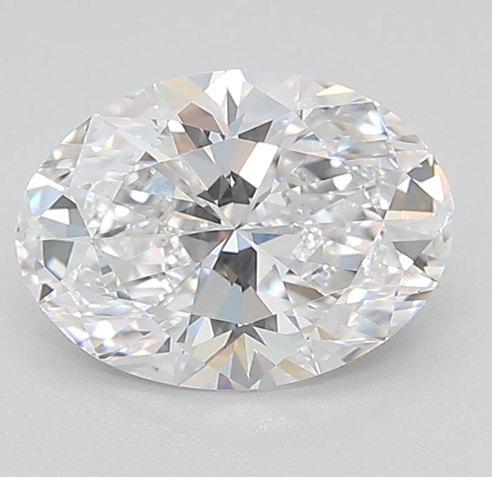 Lab Diamond Price Calculator Loose Diamond Prices