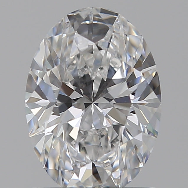 Lab Diamond Price Calculator Loose Diamond Prices