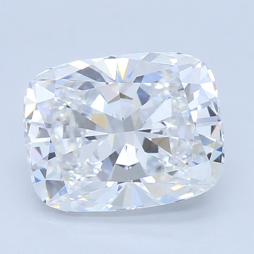 Lab Diamond Price Calculator Loose Diamond Prices