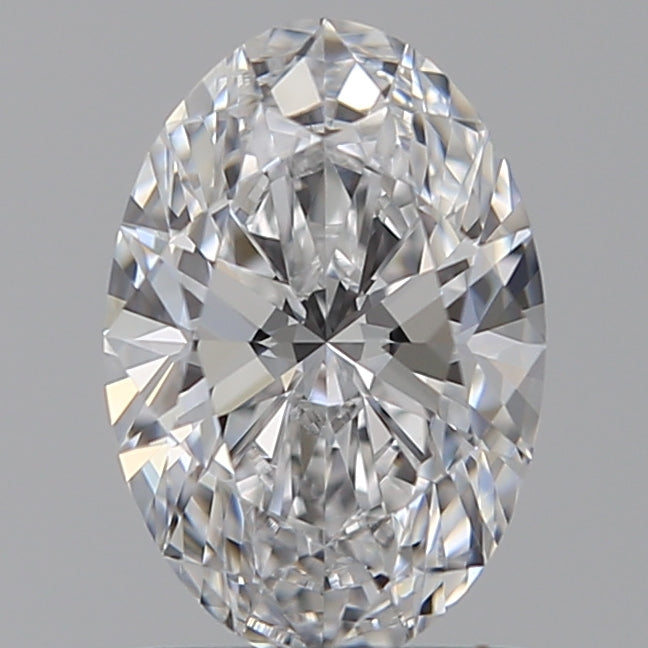 Lab Diamond Price Calculator Loose Diamond Prices