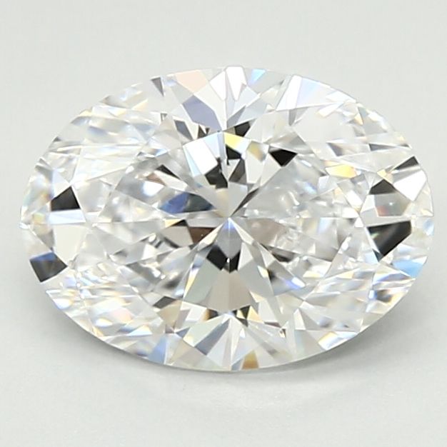 Lab Diamond Price Calculator Loose Diamond Prices