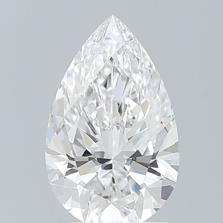 Lab Diamond Price Calculator Loose Diamond Prices