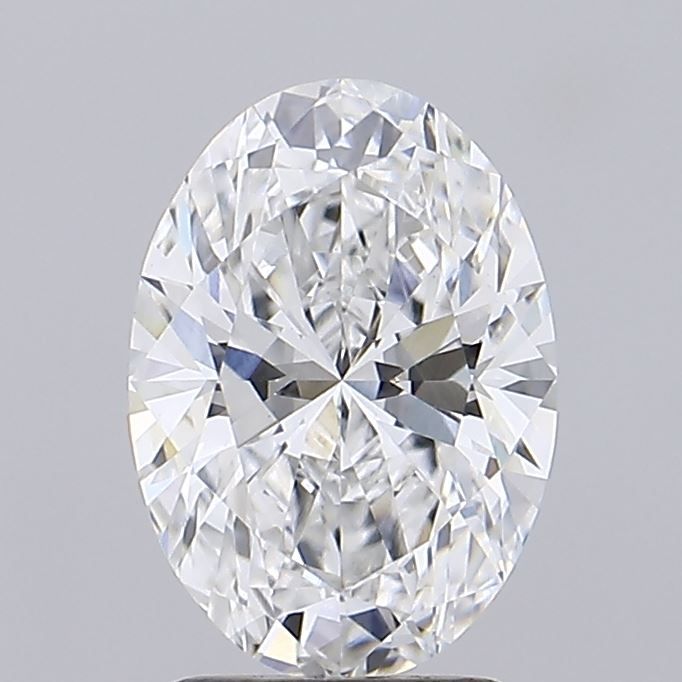 Lab Diamond Price Calculator Loose Diamond Prices
