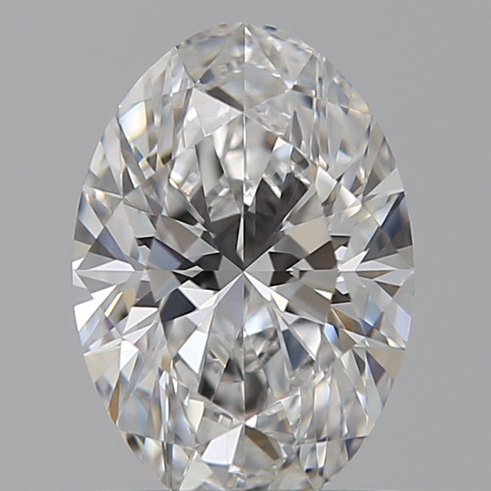 Lab Diamond Price Calculator Loose Diamond Prices