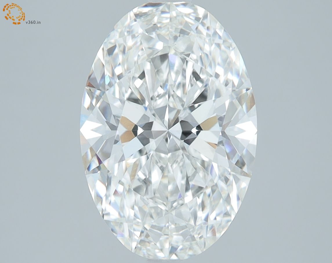 Lab Diamond Price Calculator Loose Diamond Prices