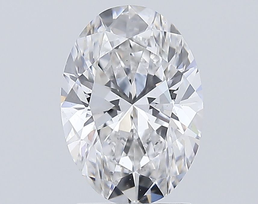 Lab Diamond Price Calculator Loose Diamond Prices