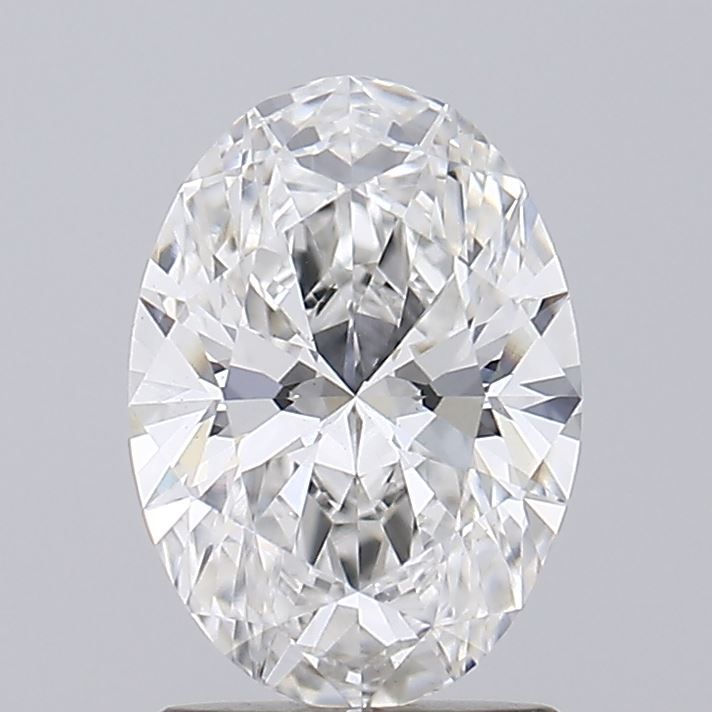 Lab Diamond Price Calculator Loose Diamond Prices