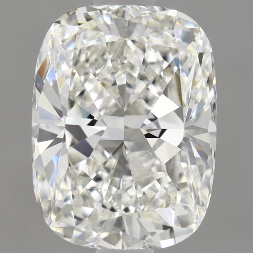 Lab Diamond Price Calculator Loose Diamond Prices