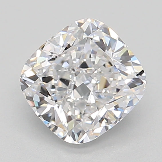 Lab Diamond Price Calculator Loose Diamond Prices