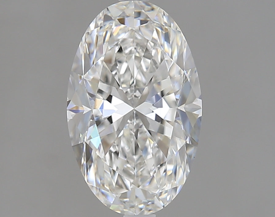Lab Diamond Price Calculator Loose Diamond Prices