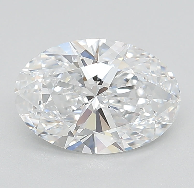 Lab Diamond Price Calculator Loose Diamond Prices