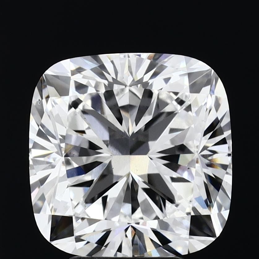 Lab Diamond Price Calculator Loose Diamond Prices