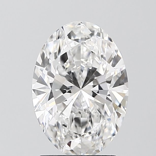 Lab Diamond Price Calculator Loose Diamond Prices