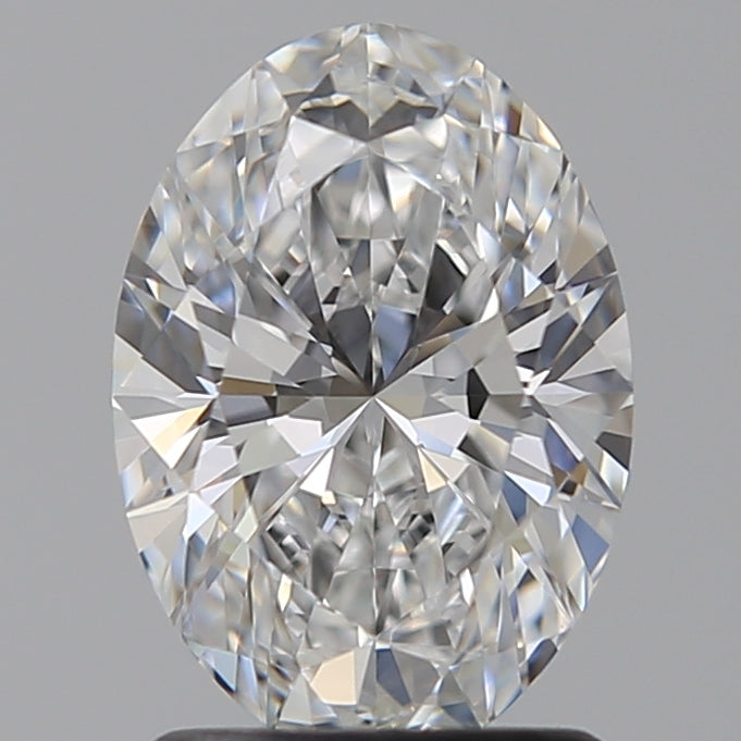 Lab Diamond Price Calculator Loose Diamond Prices