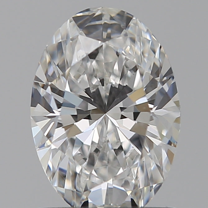 Lab Diamond Price Calculator Loose Diamond Prices