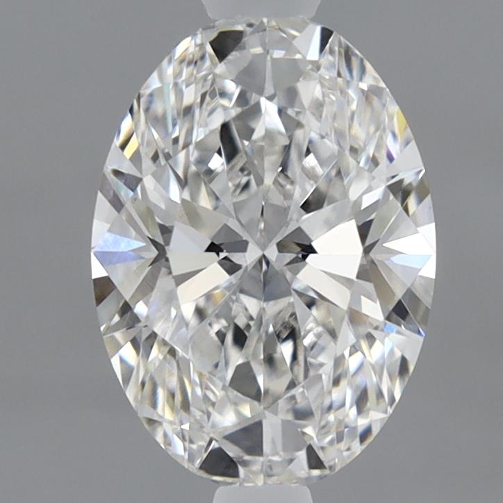 Lab Diamond Price Calculator Loose Diamond Prices