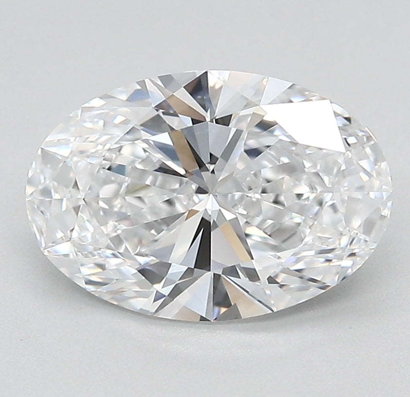 Lab Diamond Price Calculator Loose Diamond Prices