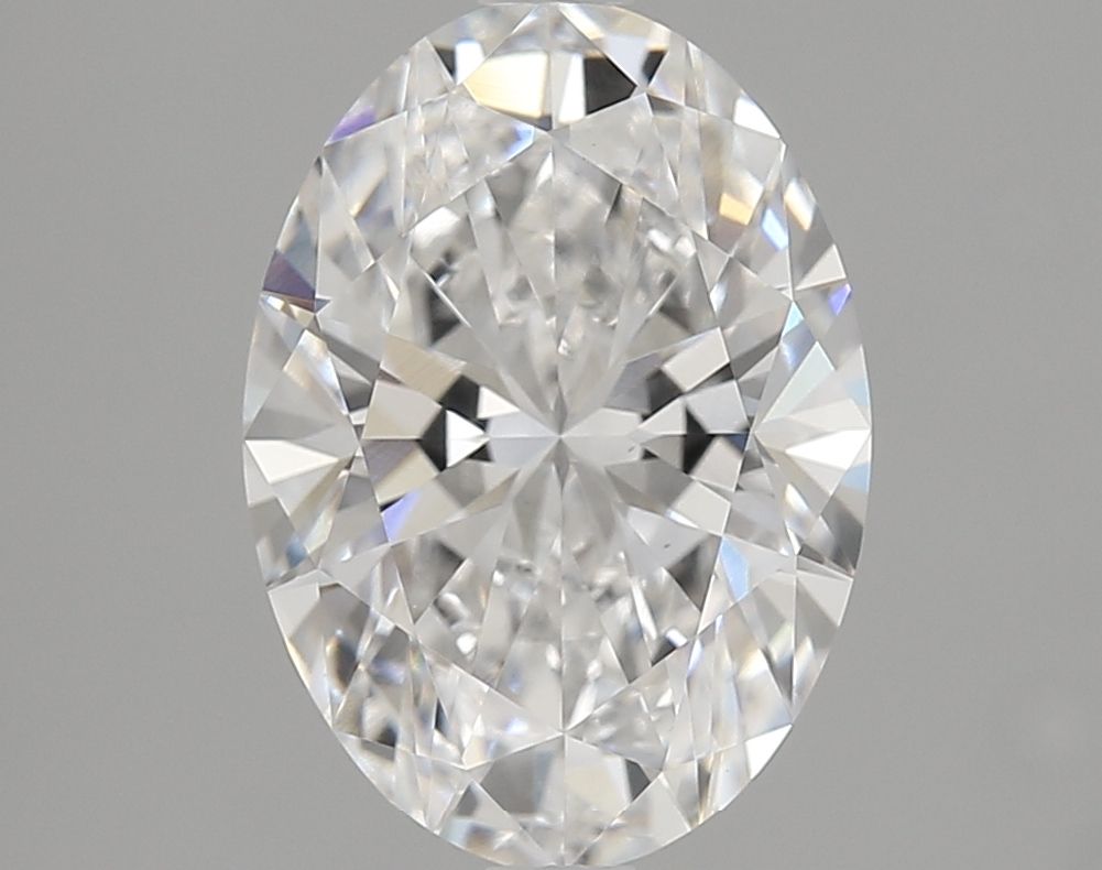 Lab Diamond Price Calculator Loose Diamond Prices