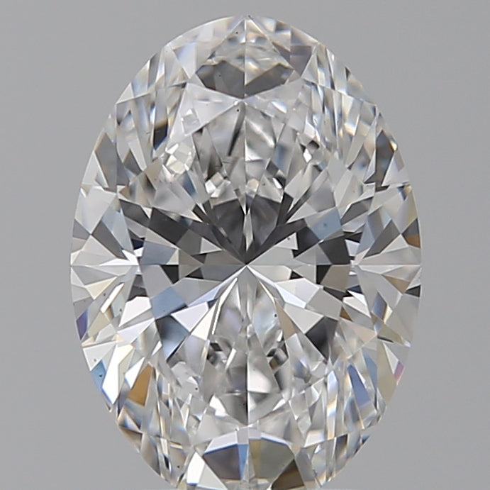 Lab Diamond Price Calculator Loose Diamond Prices