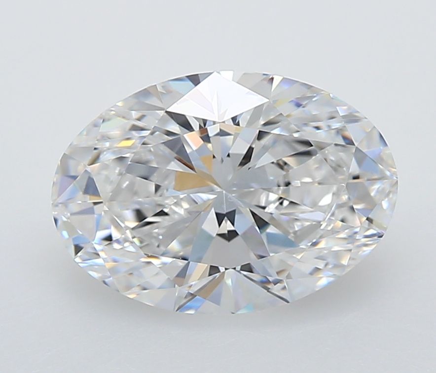 Lab Diamond Price Calculator Loose Diamond Prices