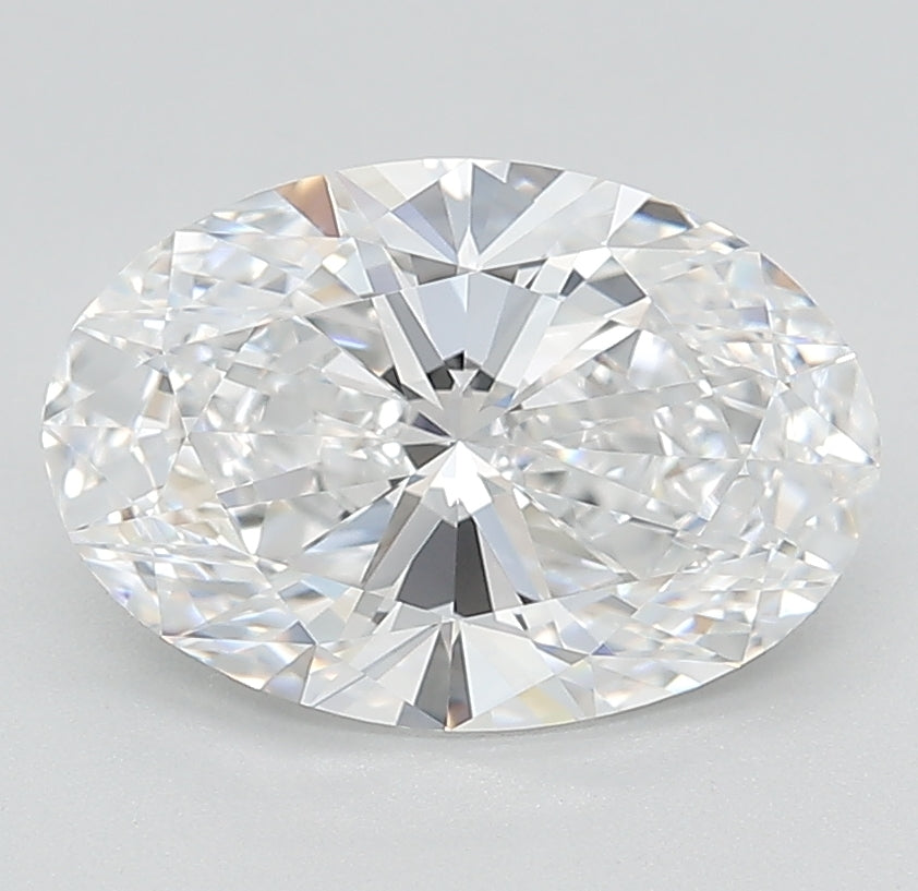 Lab Diamond Price Calculator Loose Diamond Prices