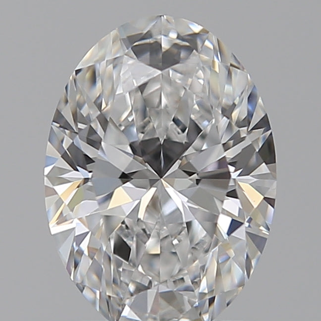 Lab Diamond Price Calculator Loose Diamond Prices