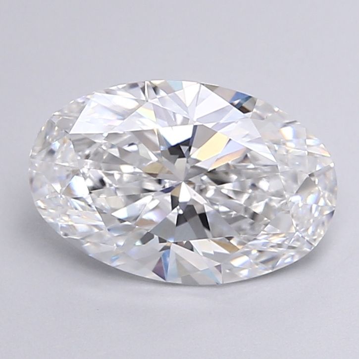 Lab Diamond Price Calculator Loose Diamond Prices