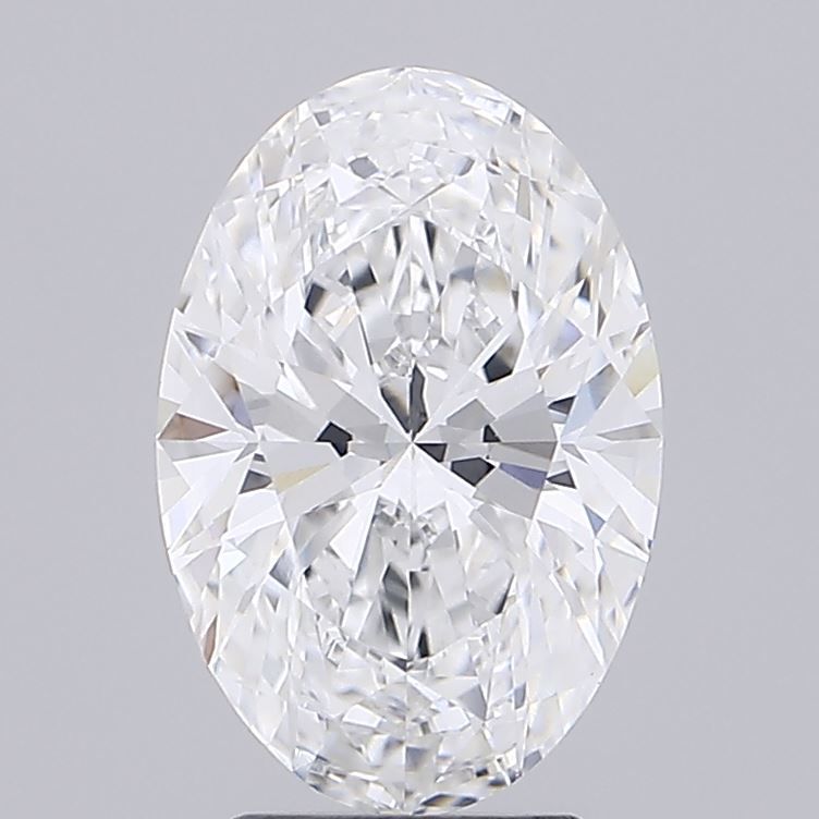Lab Diamond Price Calculator Loose Diamond Prices