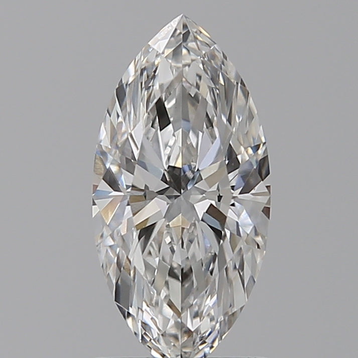 Lab Diamond Price Calculator Loose Diamond Prices