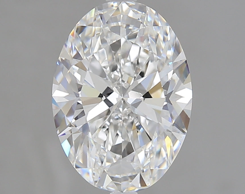 Lab Diamond Price Calculator Loose Diamond Prices