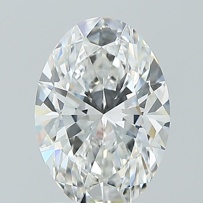 Lab Diamond Price Calculator Loose Diamond Prices