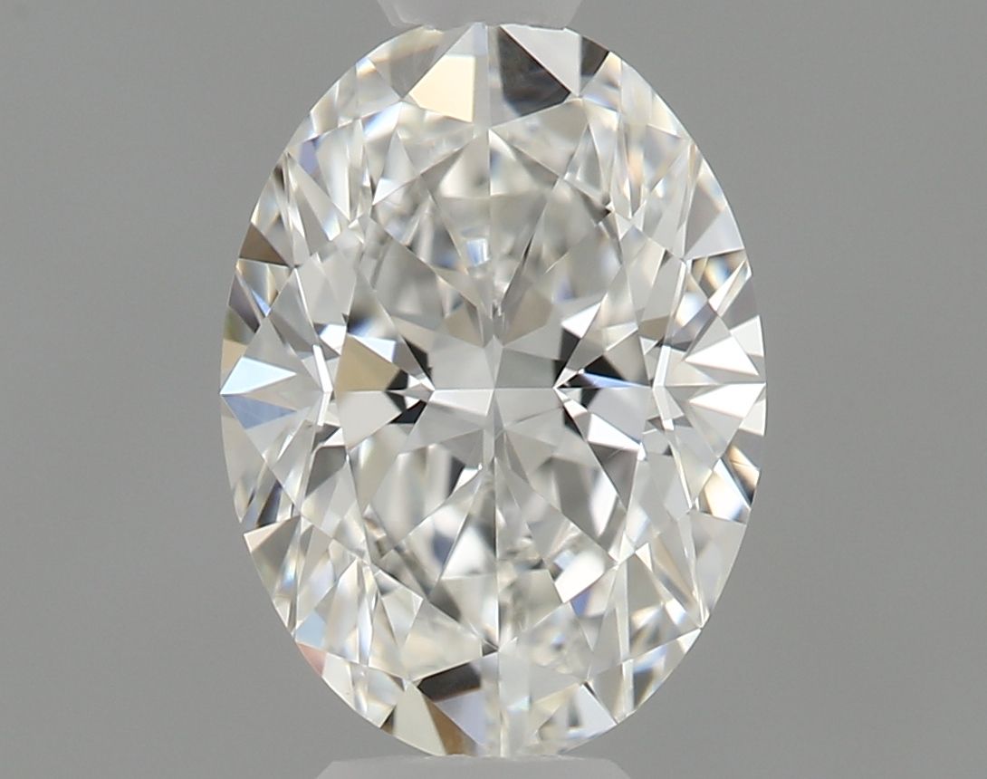 Lab Diamond Price Calculator Loose Diamond Prices