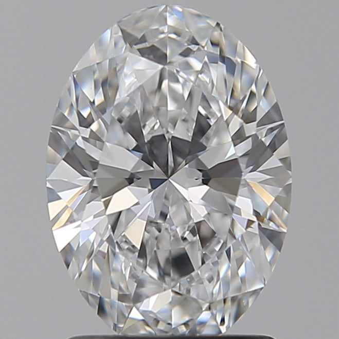 Lab Diamond Price Calculator Loose Diamond Prices