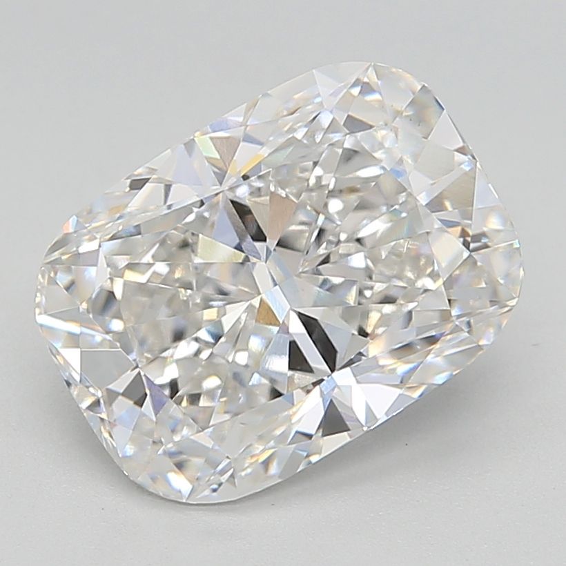 Lab Diamond Price Calculator Loose Diamond Prices