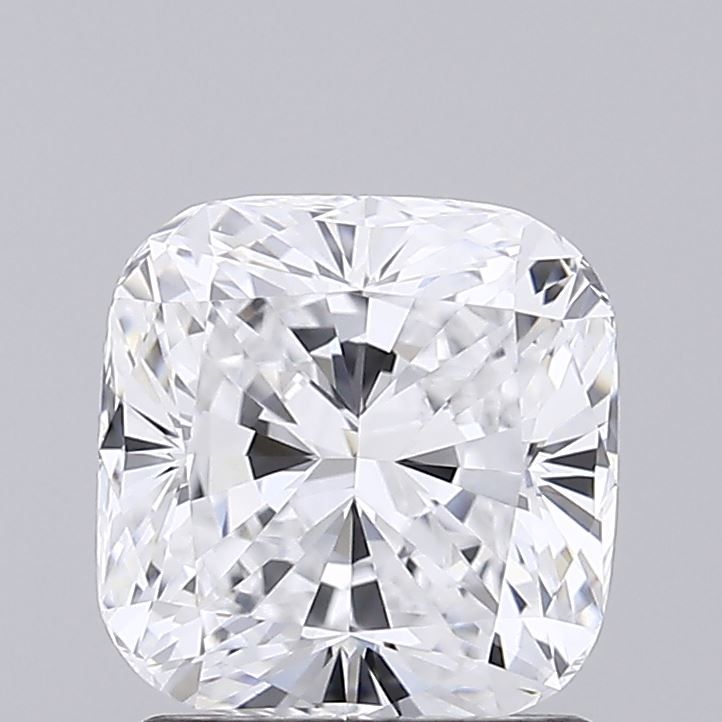 Lab Diamond Price Calculator Loose Diamond Prices