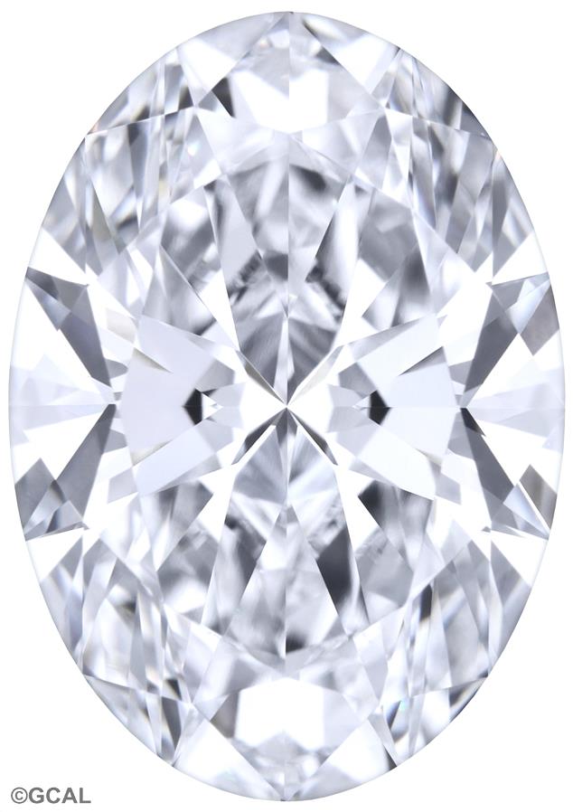 Lab Diamond Price Calculator Loose Diamond Prices