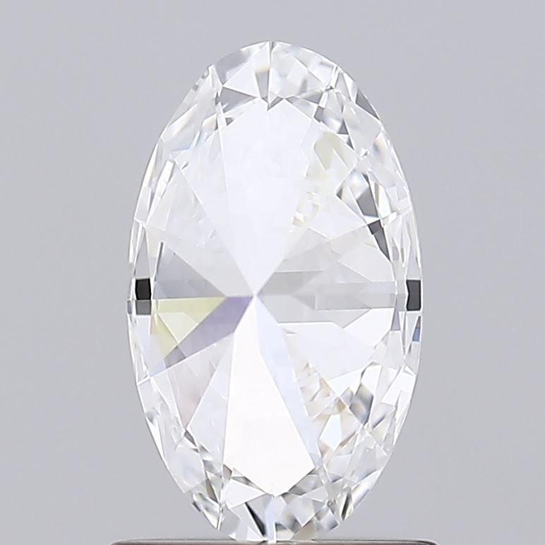 Lab Diamond Price Calculator Loose Diamond Prices