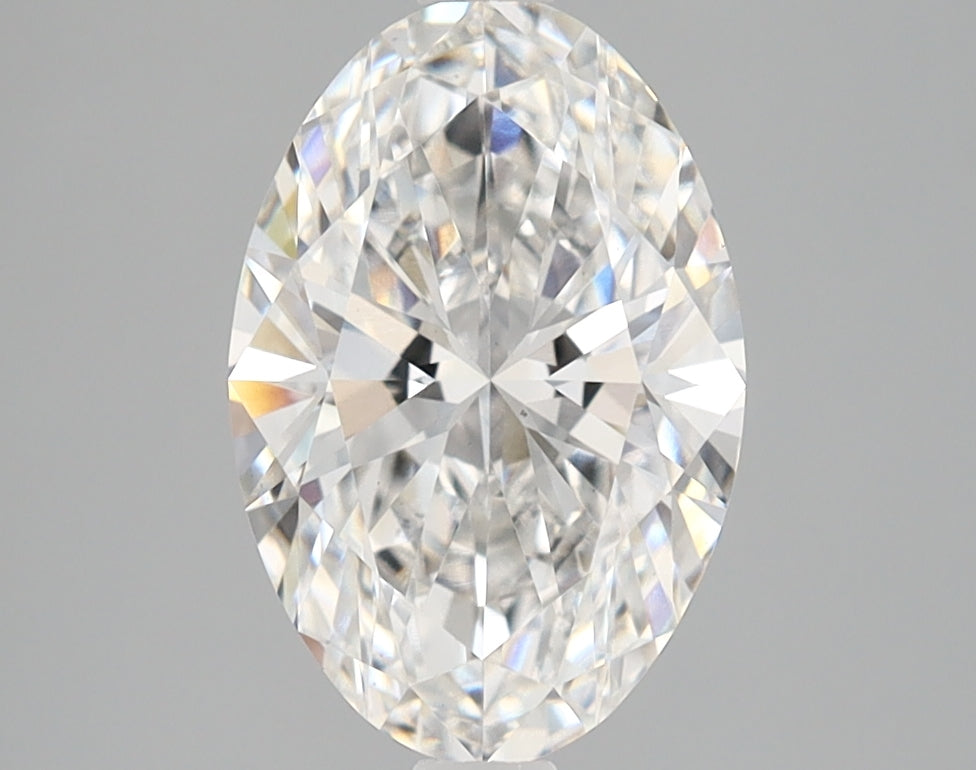 Lab Diamond Price Calculator Loose Diamond Prices