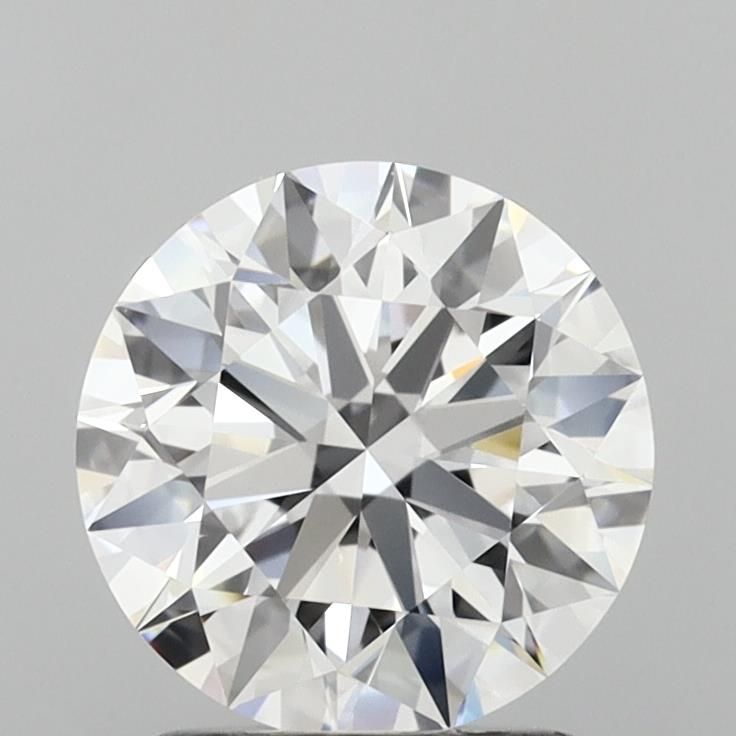 Lab Diamond Price Calculator Loose Diamond Prices