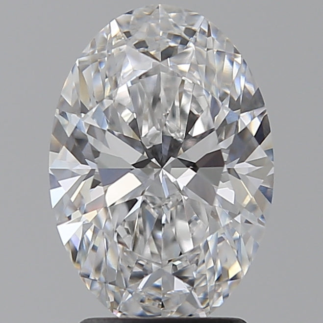 Lab Diamond Price Calculator Loose Diamond Prices