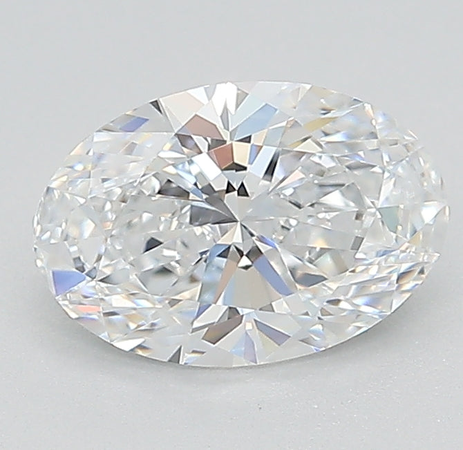Lab Diamond Price Calculator Loose Diamond Prices