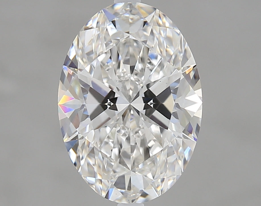 Lab Diamond Price Calculator Loose Diamond Prices