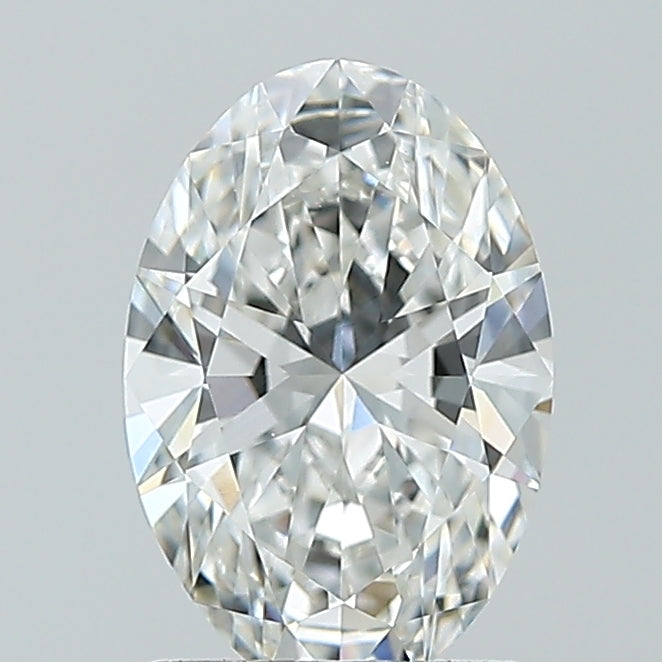 Lab Diamond Price Calculator Loose Diamond Prices