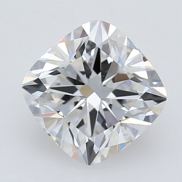 Lab Diamond Price Calculator Loose Diamond Prices