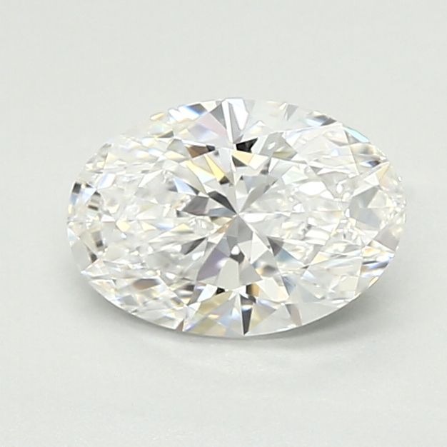 Lab Diamond Price Calculator Loose Diamond Prices
