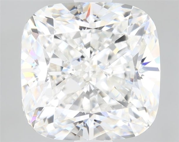 Lab Diamond Price Calculator Loose Diamond Prices